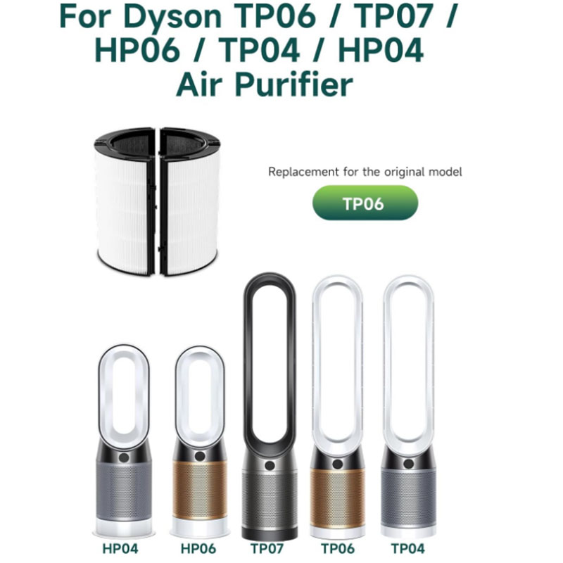 Filtro di ricambio 2 in 1 comp - Dyson Fan Am07 recensione e prezzo