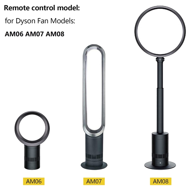 Telecomando sostitutivo per Dy - Dyson Fan Am07 recensione e prezzo