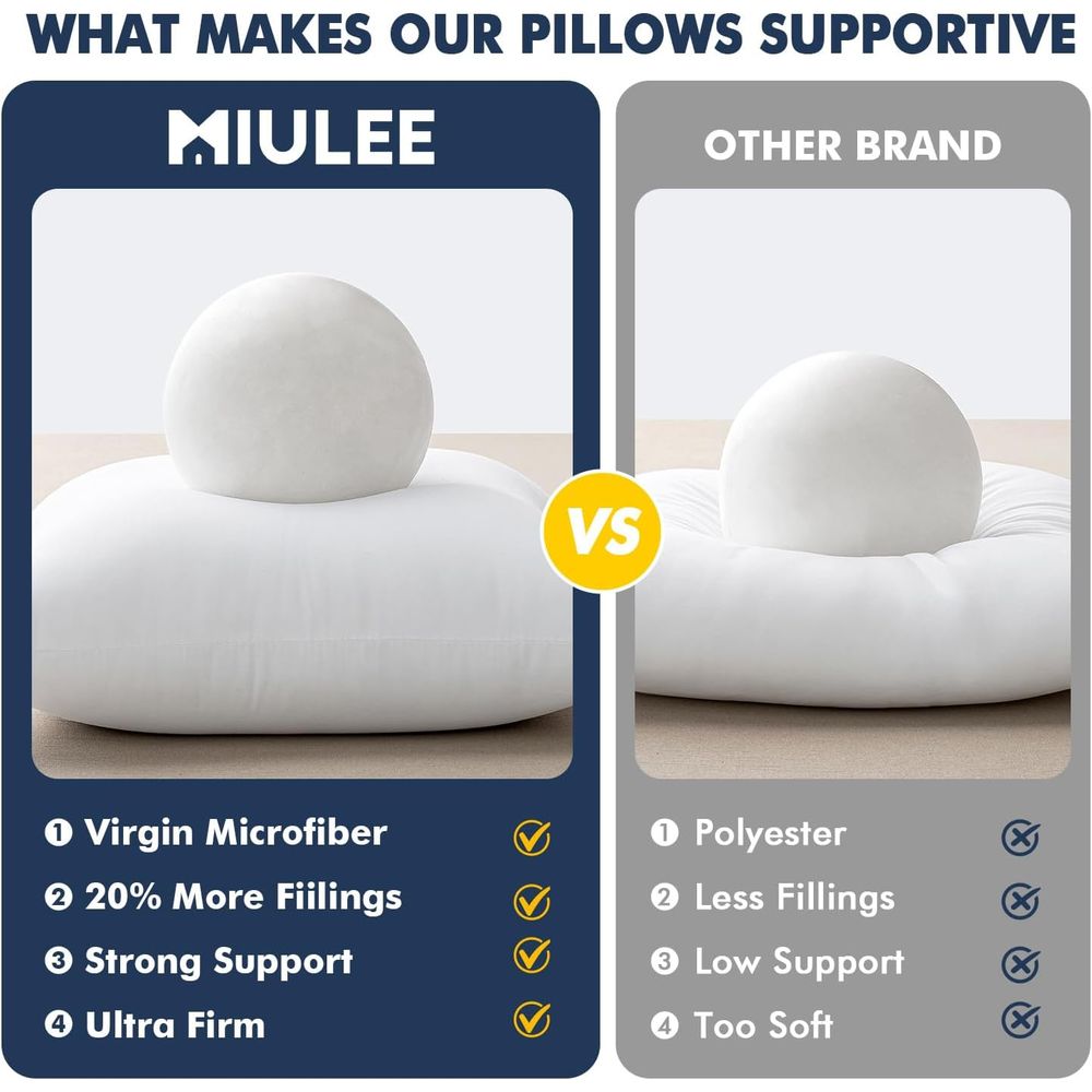 Imbottiture per Cuscini Decora - Pillow Insert 18X18 recensione e prezzo