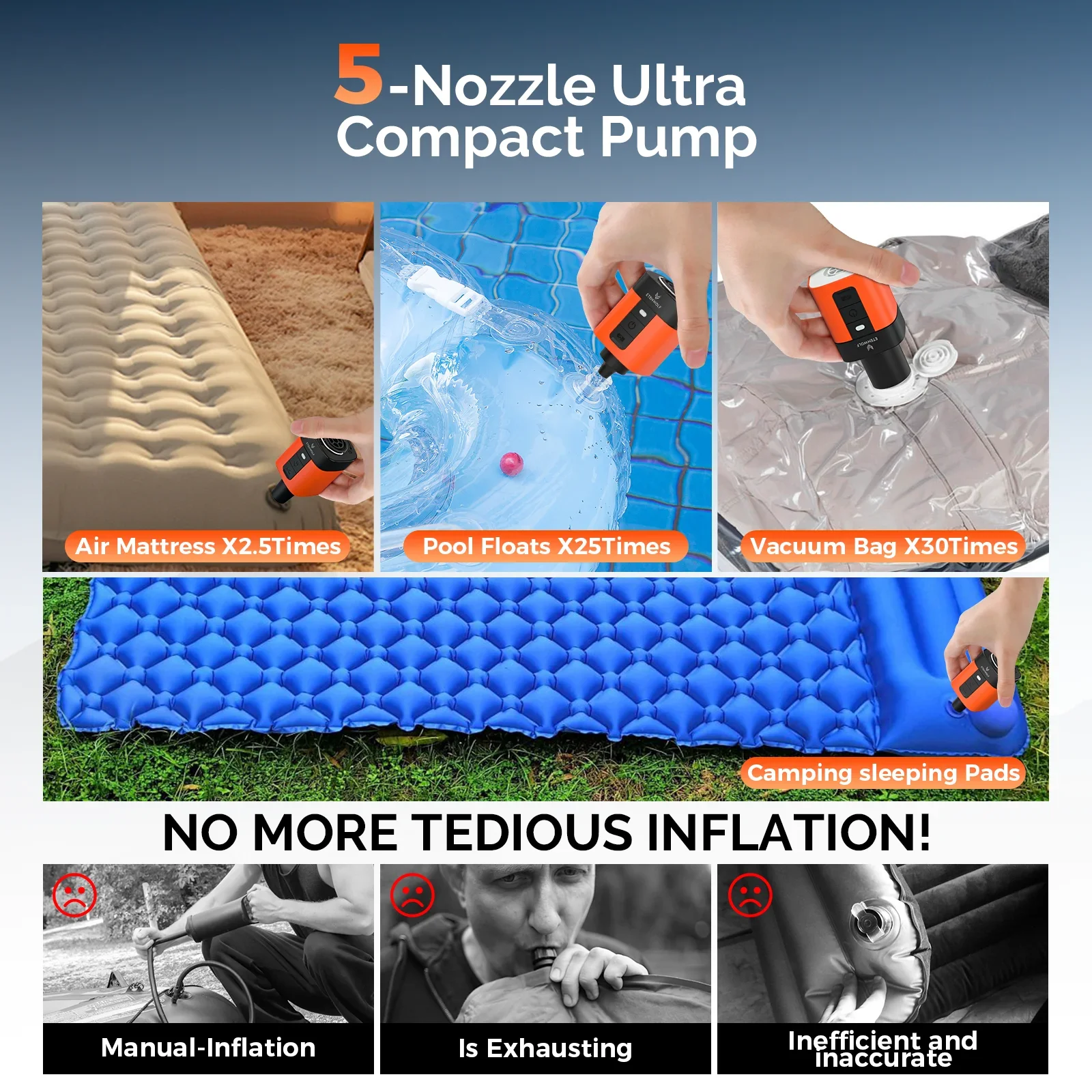 Nuova Pompa Elettrica da Ester - Fitted Sheet Deep recensione e prezzo