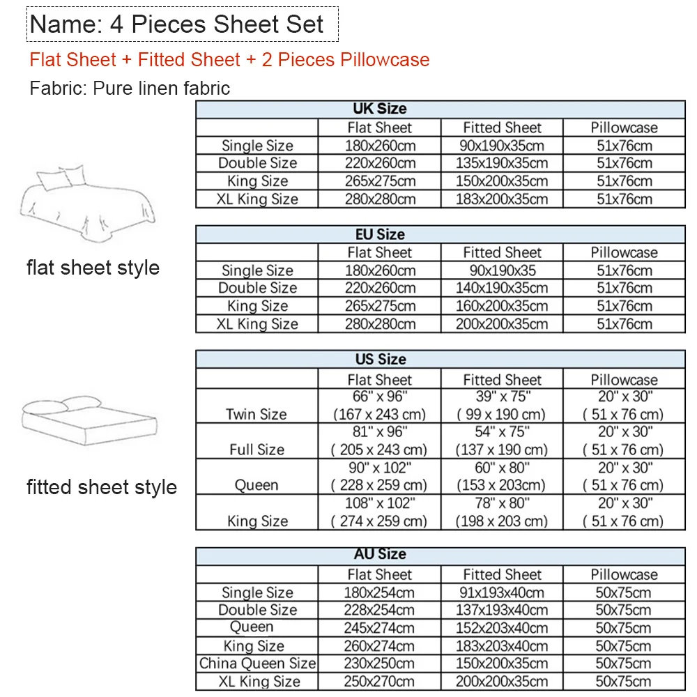 Set lenzuola 4 pezzi biancheri - Fitted Sheet Deep recensione e prezzo